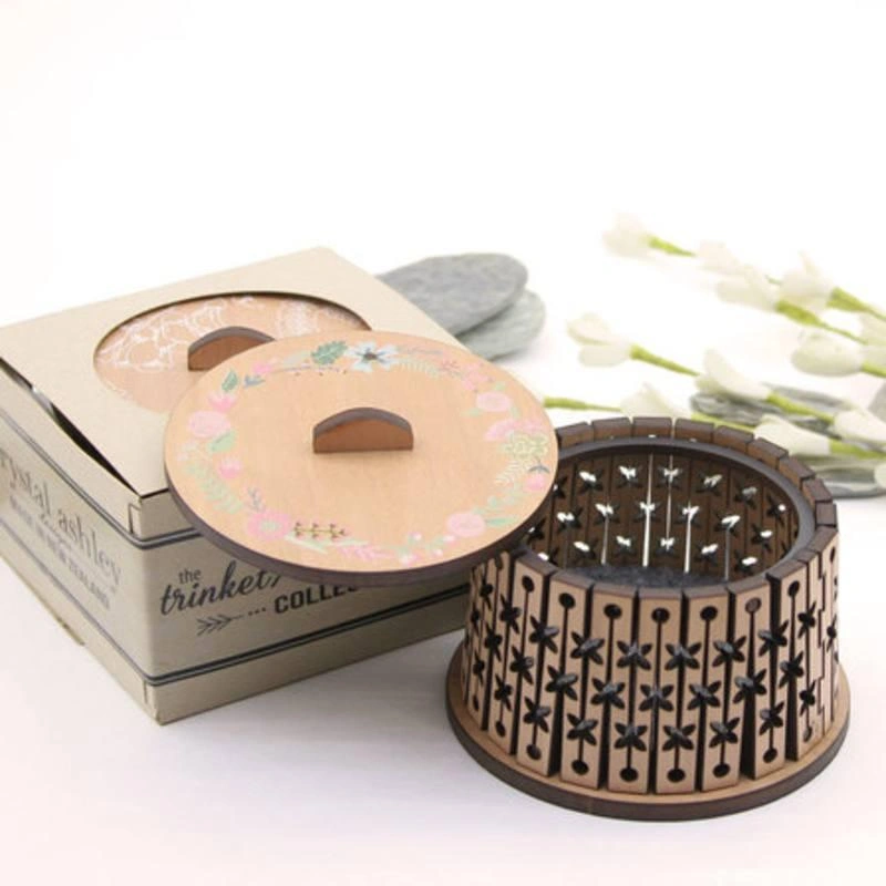 Products